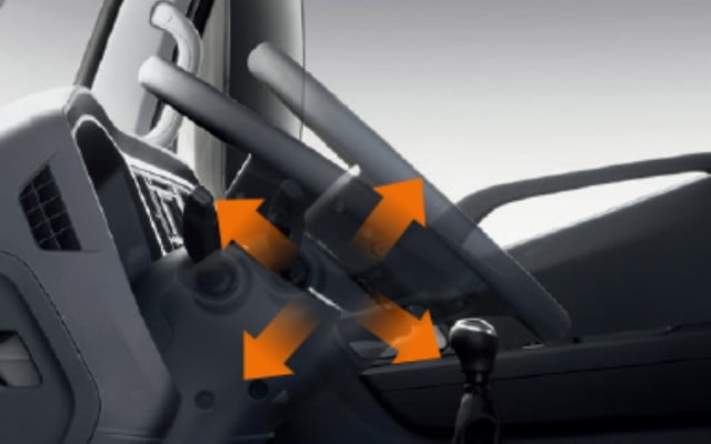 Adjustable steering wheel