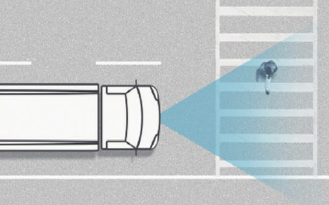 Forward Collision – Avoidance Assistance