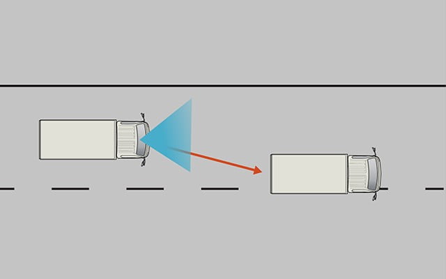 Lane Departure Warning System