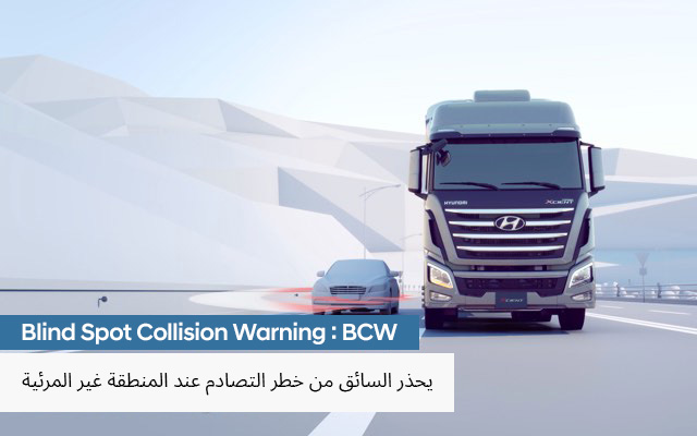 Blind-spot Collision Warning:BCW