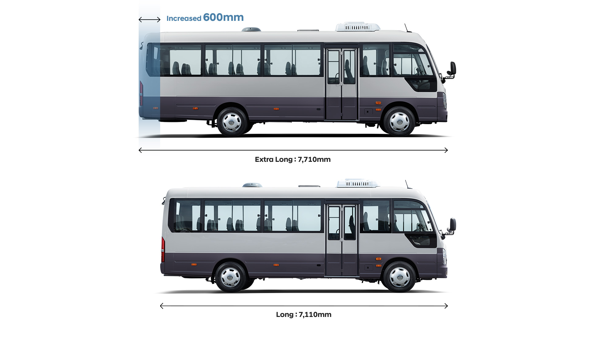 Increased 600mm : Extra Long : 7,710mm / Long : 7,110mm