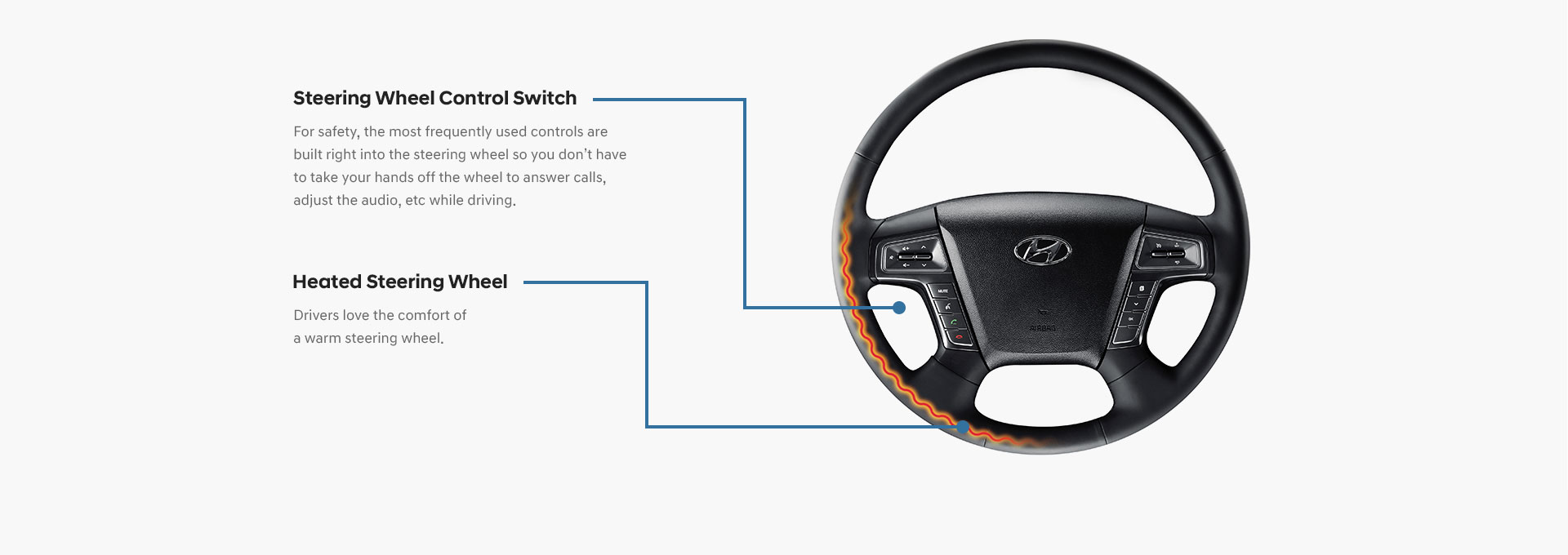 The optimal environment for driving and relaxing