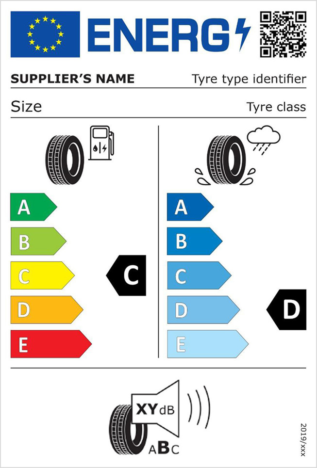 EU Tyre regulations