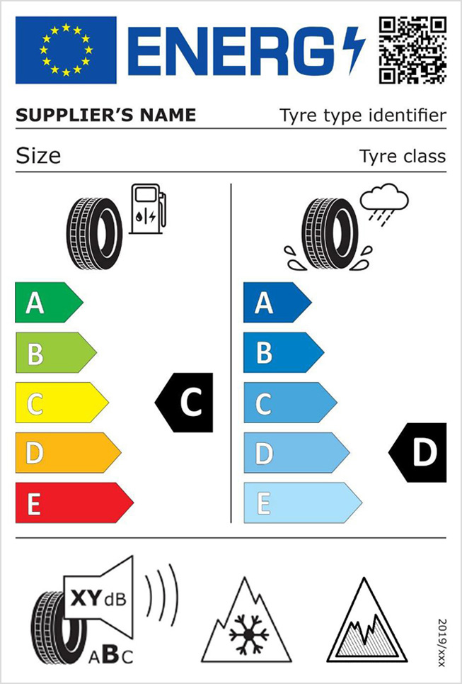 EU Tyre regulations
