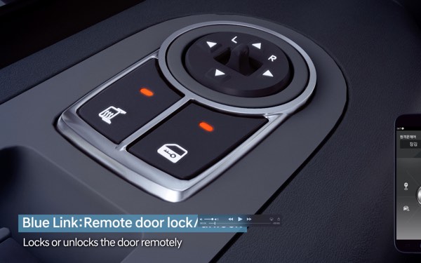 Remote Door Lock / Unlock Service for Your Car
